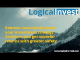 Logical Invest - ETF Rotation - Sector, Equities, Commodities, Currencies, Volatility