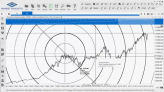 Hathaway Vector Concentric Circle tool explanation - Market Geometry